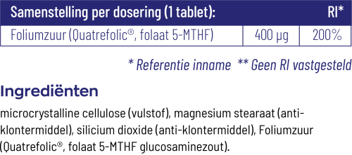 Vitakruid Actief Foliumzuur Quatrefolic® 5-MTHF 400 mcg 90 tabletten