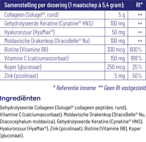 Vitakruid Beauté Collageen Complex 138 Gram