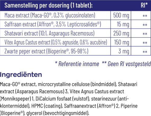 Vitakruid Femme Hormoonsupport 90 tabletten