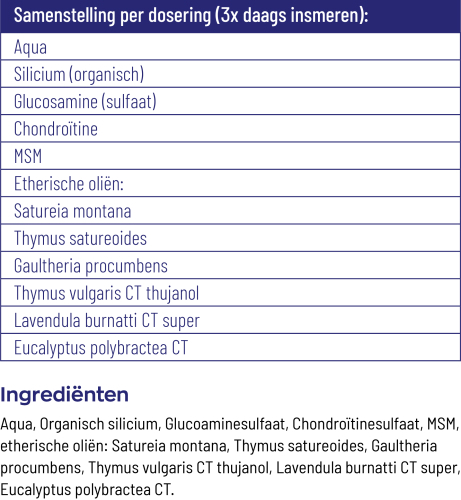 Vitakruid GlucoSil Gel 150ml