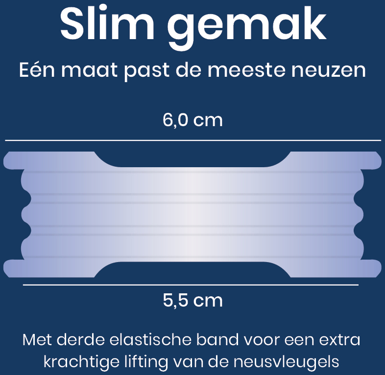Breathe Right Extra Sterk Transparant 44 stuks