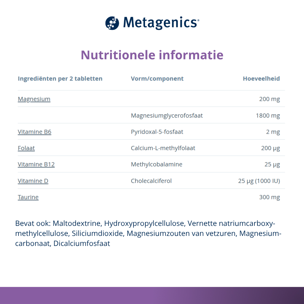 Metagenics MetaRelax 45 Tabletten