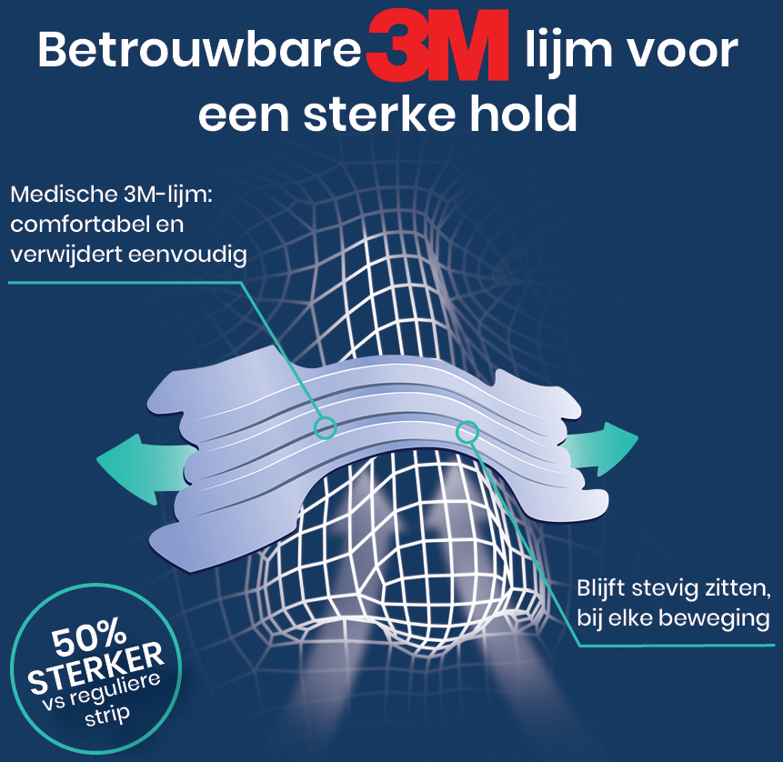 Breathe Right Extra Sterk Transparant 44 stuks