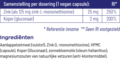 Vitakruid Zink Methionine & Koper 90 Capsules