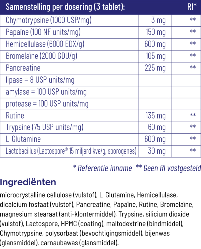 Vitakruid Glutazyme 180tb