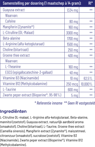 Vitakruid Elite Pre Workout Man 420 Gram