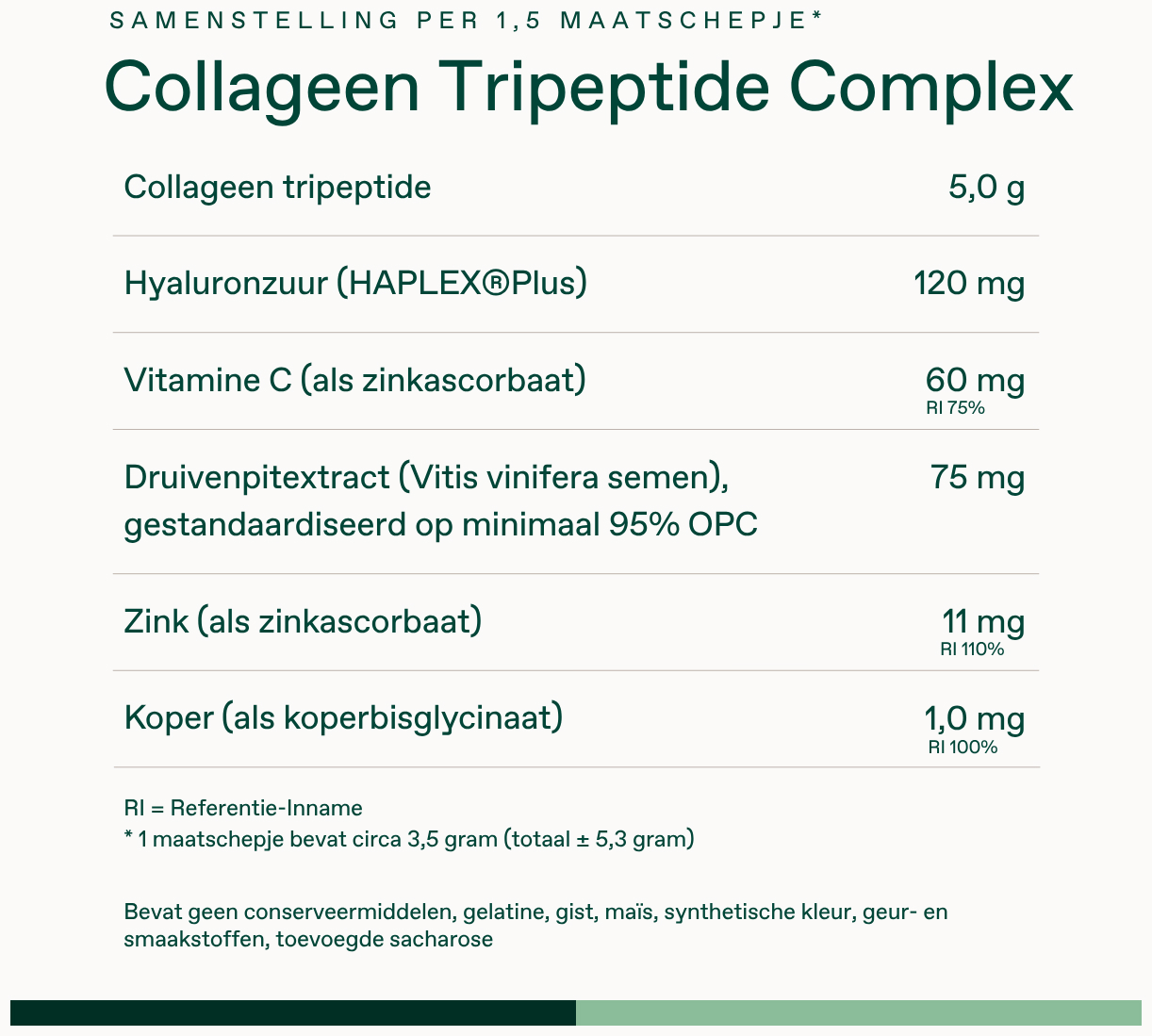 Bonusan Collageen Tripeptide Complex 160 Gram