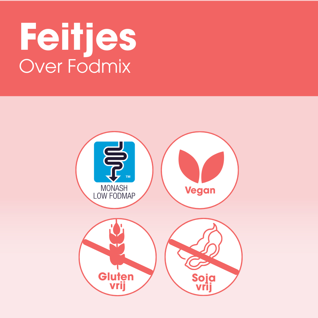 Intoleran Fodmix 108 Capsules