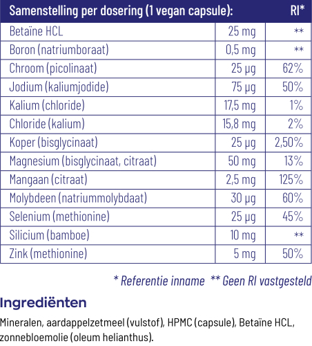 Vitakruid Mineralen Complex 90 vegetarische capsules
