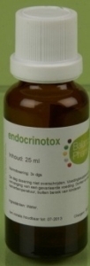 ECT002 Totaal balans man Endocrinotox 25ml