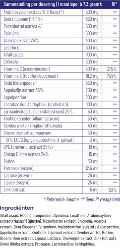 Vitakruid Super Greens 220 gram