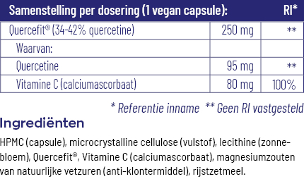 Vitakruid Quercetine 250 met Phytosome-technologie 60vc
