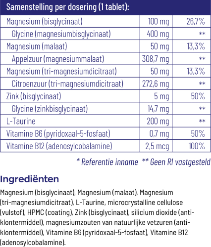 Vitakruid Magnesium Sport 90 Tabletten