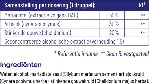 Vitakruid Mariadistel Complex Tinctuur 50 ml
