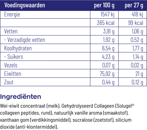 Vitakruid Beauty Whey Protein + Collagen 675 Gram
