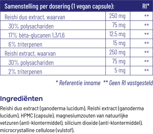 Vitakruid Reishi Duo Extract 60 Vegan capsules