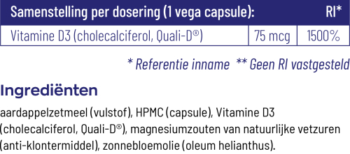 Vitakruid Vitamine D3 75 Mcg / 3000 Ie 60vcaps