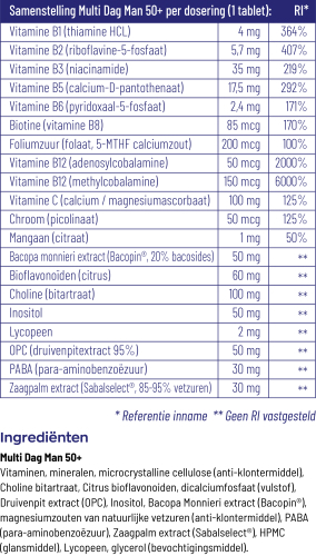 Vitakruid Multi Dag Man 50+ 30 tabletten