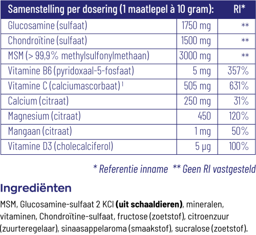 Vitakruid Atrimove® Glucosamine Chondroïtine MSM Complex 440 gram