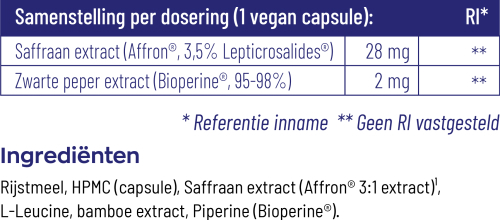 Vitakruid Saffraan 28mg (Affron) & Bioperine 60vc