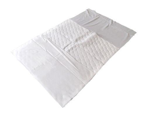 Wasbare onderlegger met instopstrook 80x90 ex