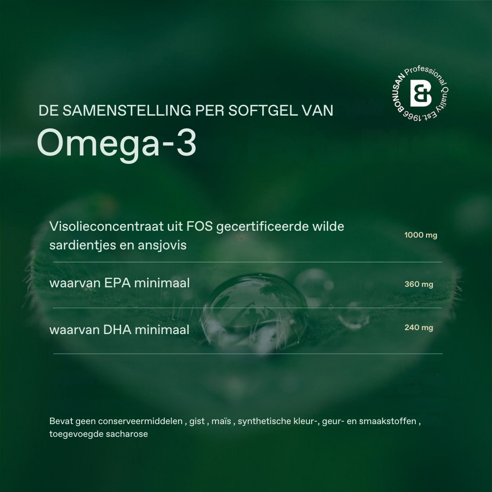Bonusan Omega-3 180 Softgels