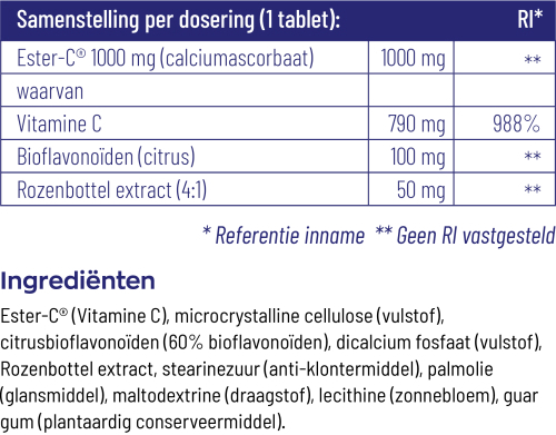 Vitakruid Ester C 1000 mg 90 Tabletten