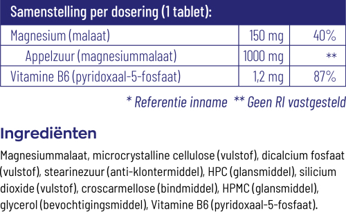 Vitakruid Magnesium 150 Malaat 180 tabletten