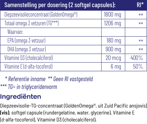 Vitakruid Visolie 1800 TG mama 30sft