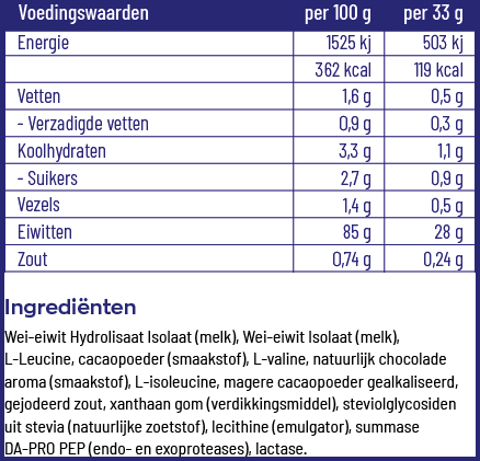 Vitakruid Elite Whey Protein Chocolade 990 Gram