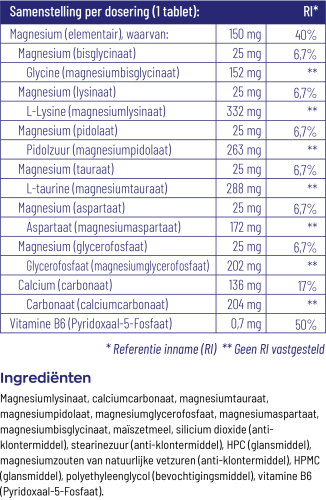 Vitakruid Magnesium Elite6 Complex 90 Tabletten