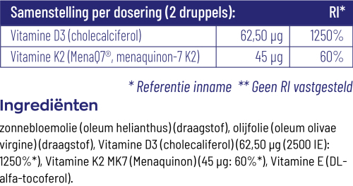 Vitakruid Vitamine D3 & K2 10ml