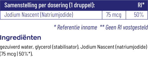 Vitakruid Jodium Nascent Druppels 30ml