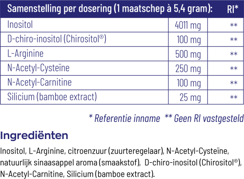 Vitakruid Myo-Inositol Complex 162 Gram