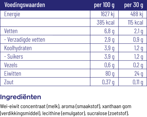 Vitakruid Whey Protein Concentrate Vanille 900 Gram