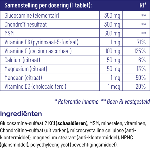 Vitakruid Atrimove® Glucosamine Chondroïtine MSM Complex 90 tabletten