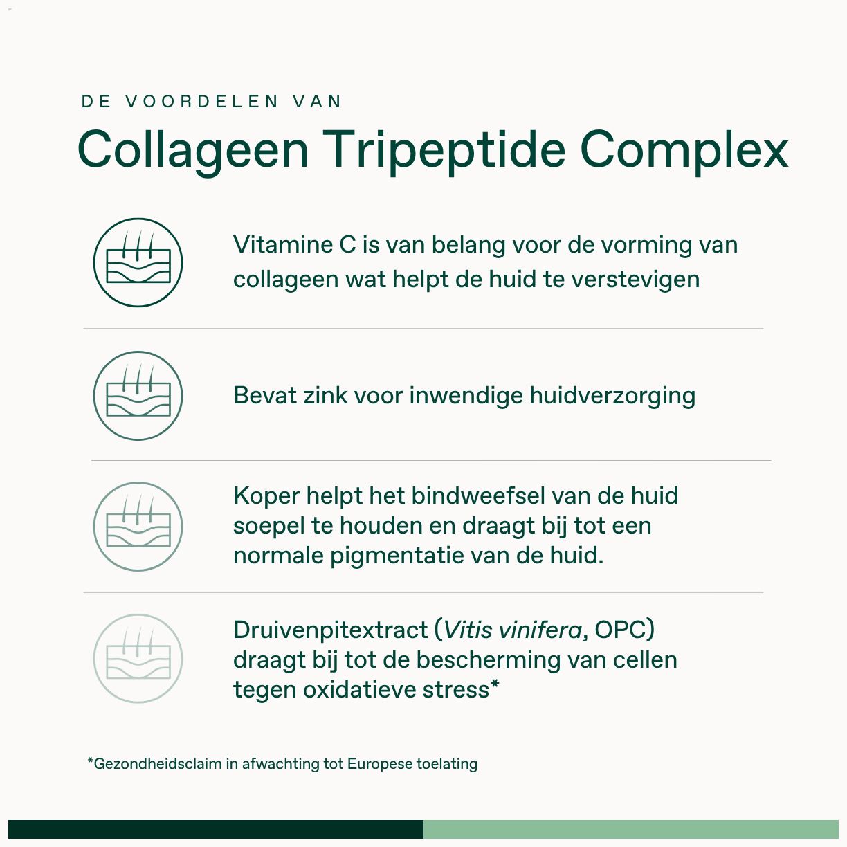 Bonusan Collageen Tripeptide Complex 160 Gram