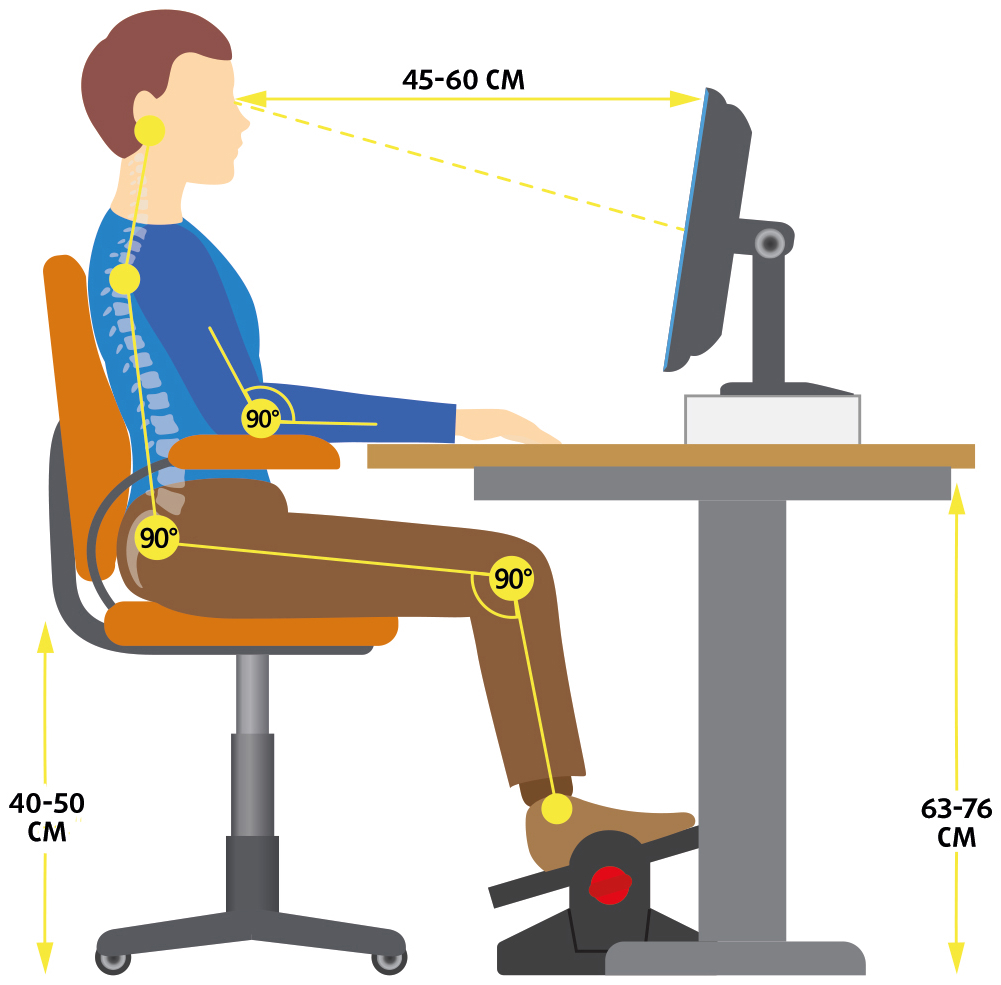 Lucovitaal Ergonomische Voetensteun 1 stuk