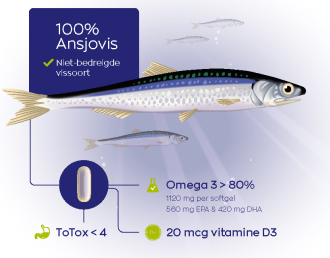 Vitakruid Visolie 1400TG met D3 60sft